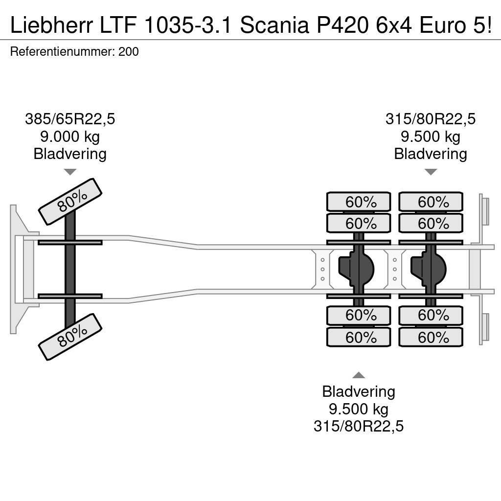 Liebherr LTF 1035-3.1 Scania P420 6x4 Euro 5! Maastikutõstukid