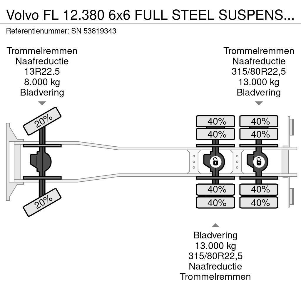 Volvo FL 12.380 6x6 FULL STEEL SUSPENSION MEILLER KIPPER Kallurid