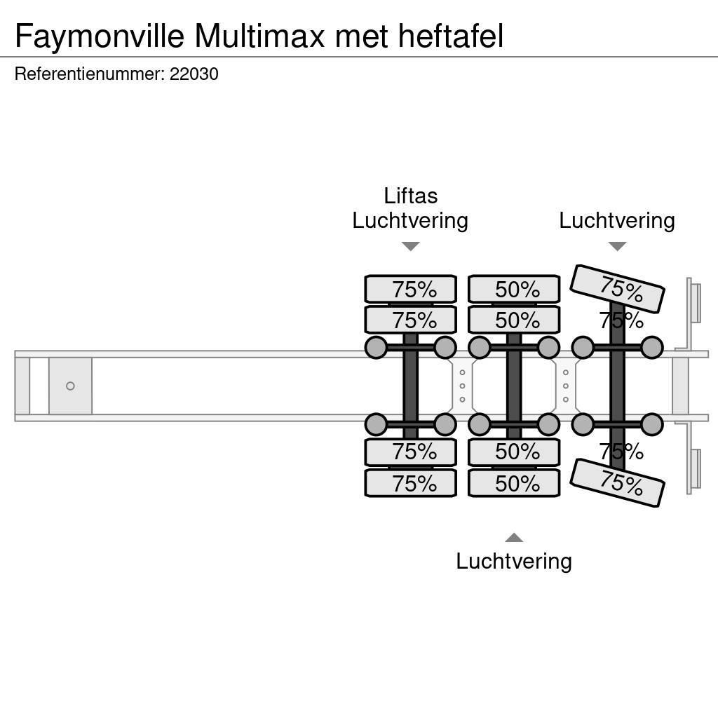 Faymonville Multimax met heftafel Raskeveo poolhaagised