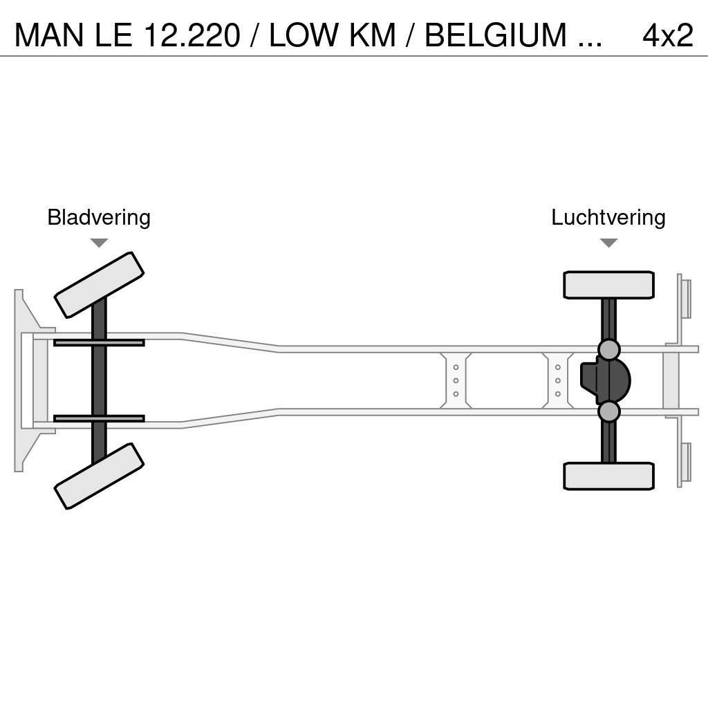 MAN LE 12.220 / LOW KM / BELGIUM TRUCK !! Furgoonautod