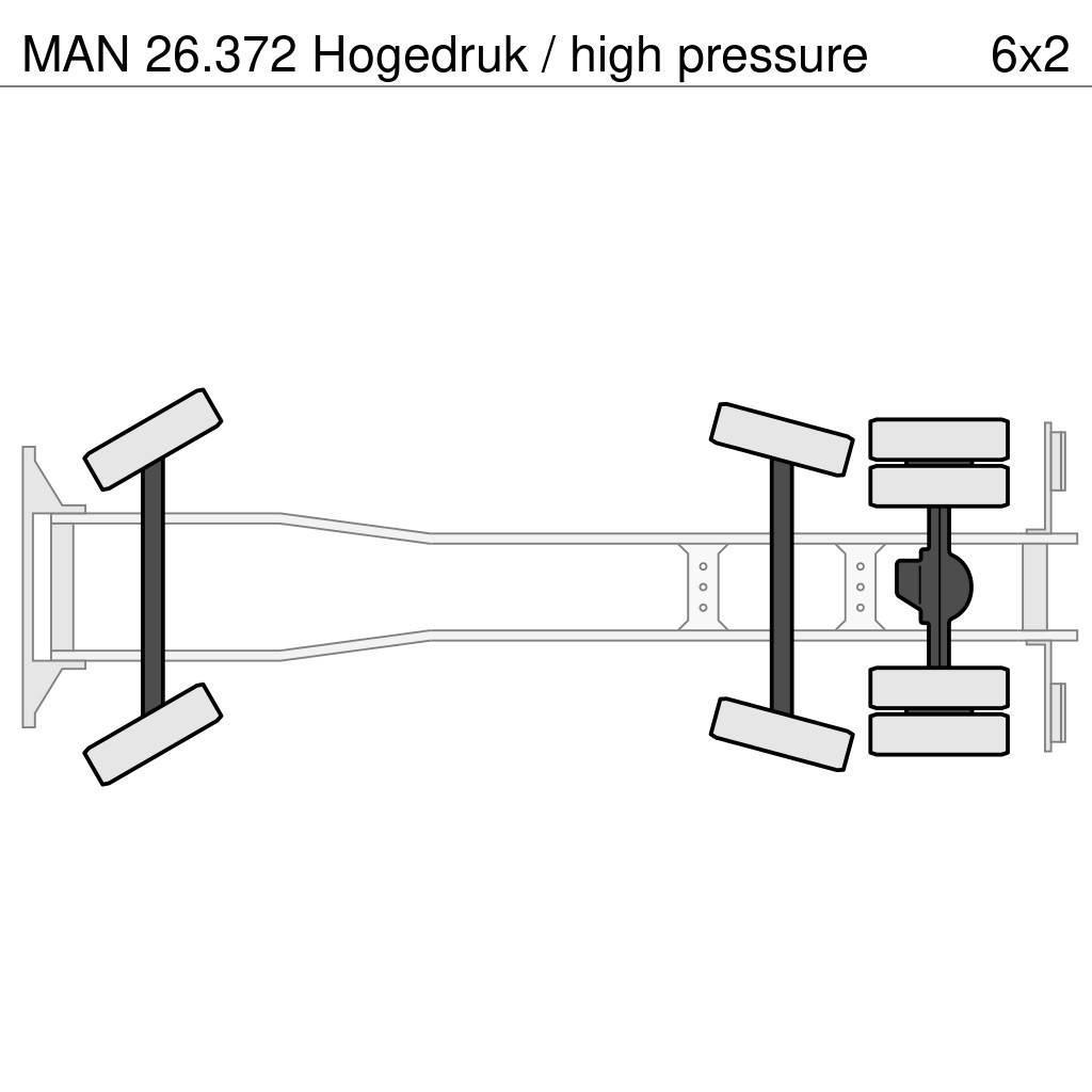 MAN 26.372 Hogedruk / high pressure Vaakumautod