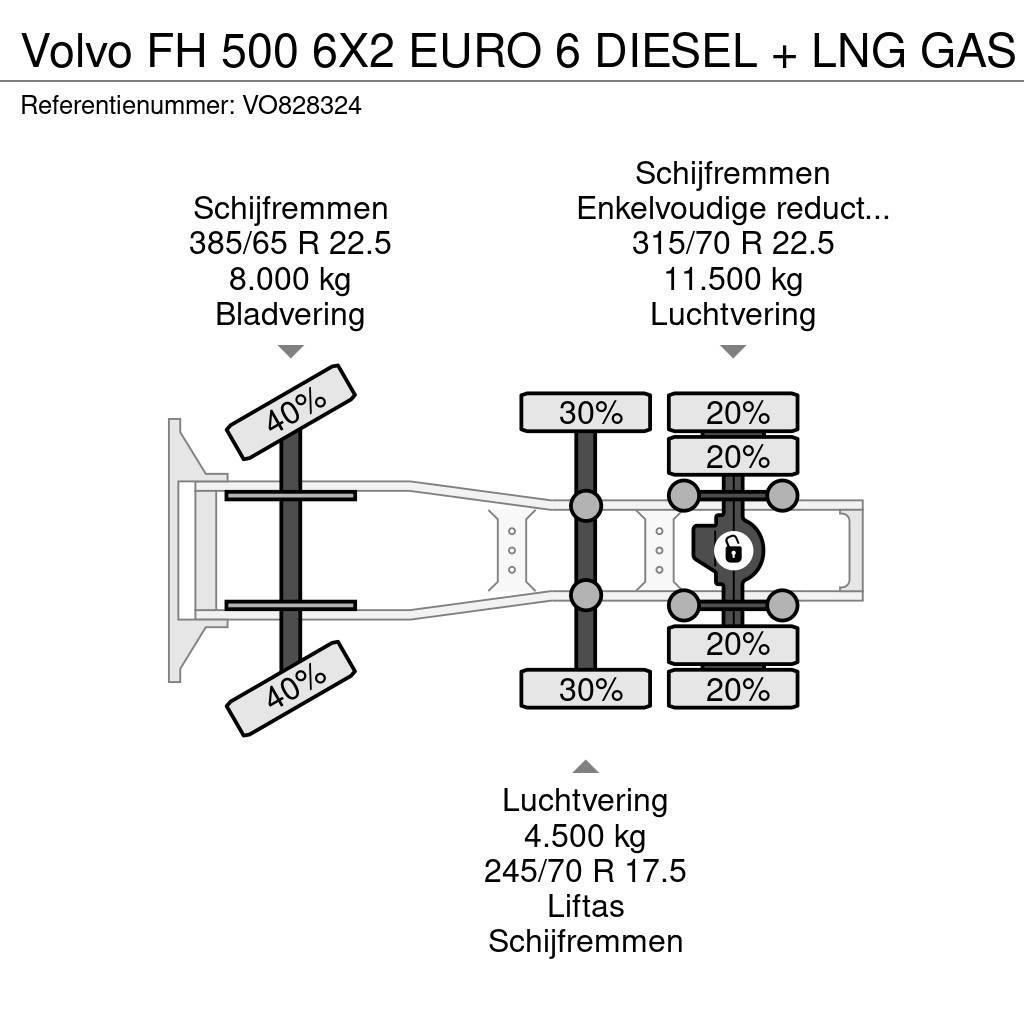 Volvo FH 500 6X2 EURO 6 DIESEL + LNG GAS Sadulveokid