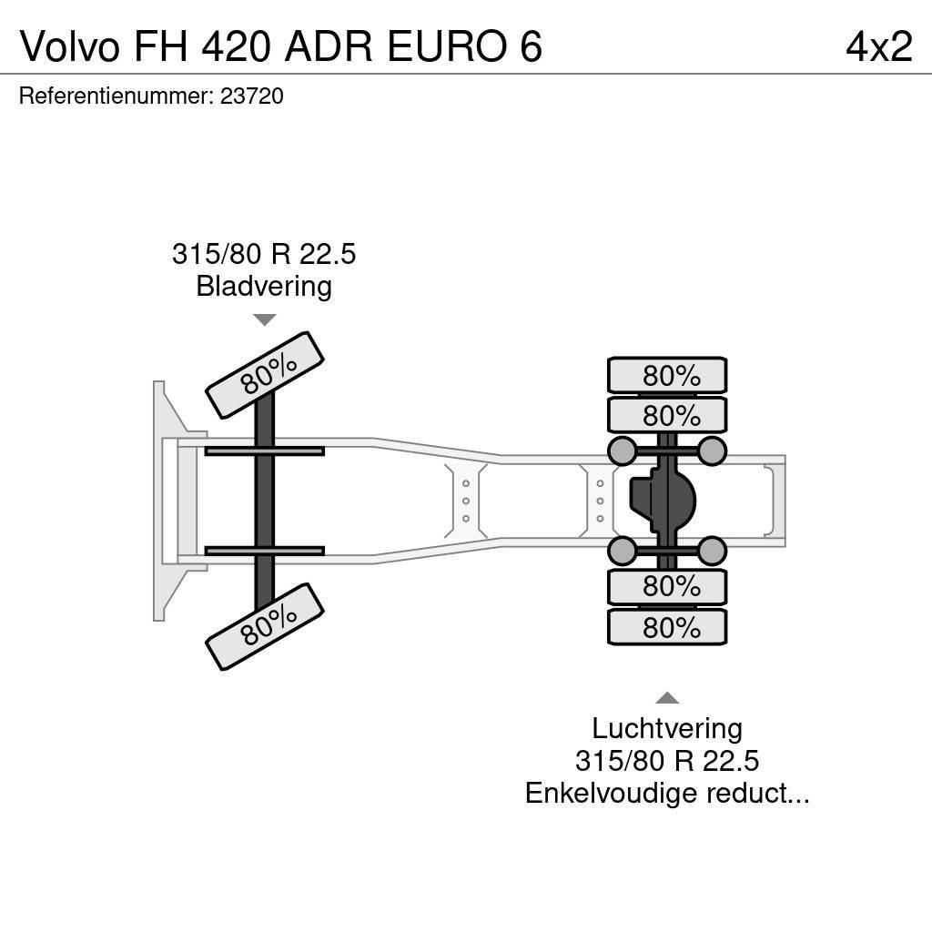 Volvo FH 420 ADR EURO 6 Sadulveokid