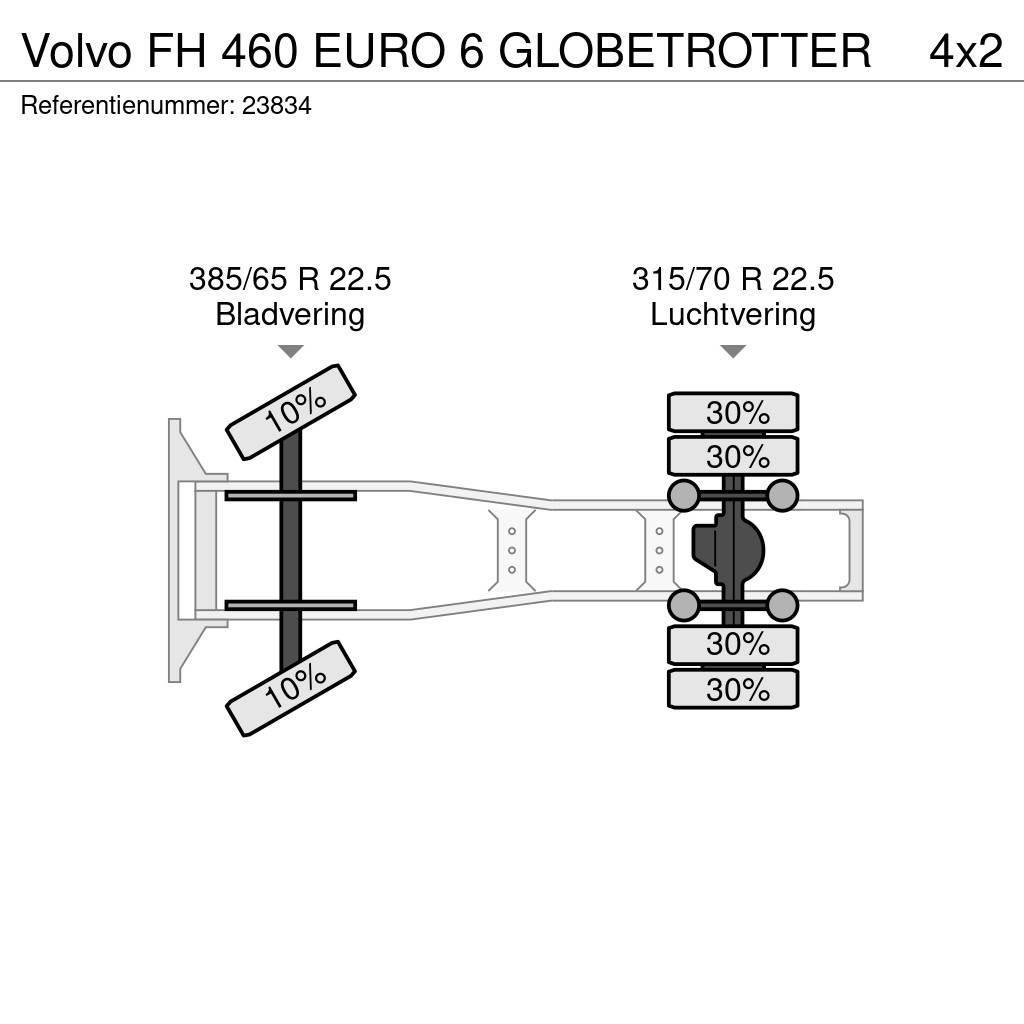 Volvo FH 460 EURO 6 GLOBETROTTER Sadulveokid