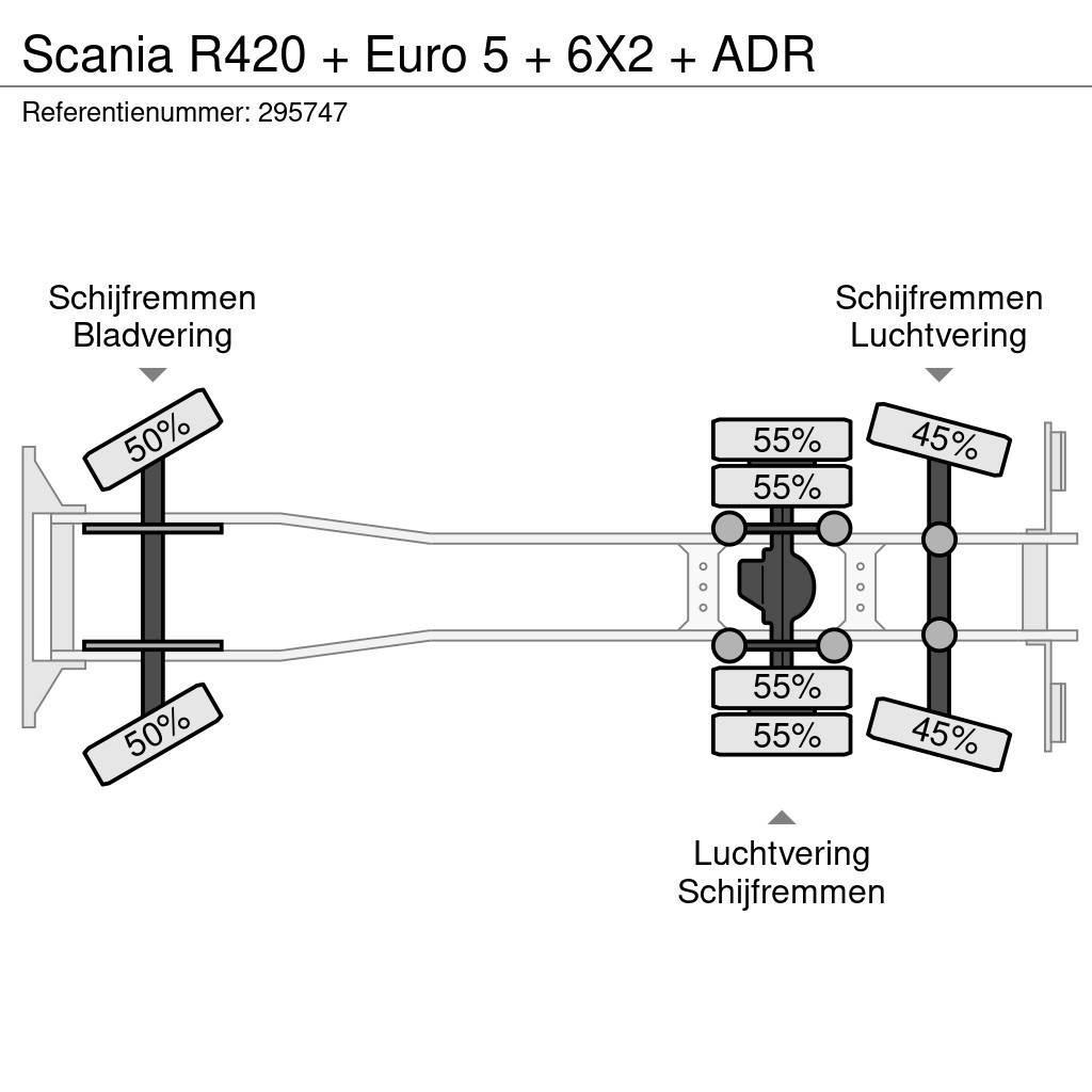 Scania R420 + Euro 5 + 6X2 + ADR Chassis Cab trucks