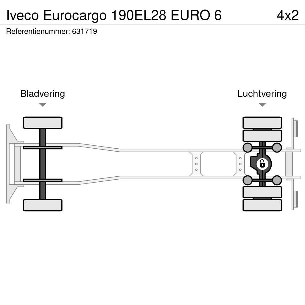 Iveco Eurocargo 190EL28 EURO 6 Furgoonautod