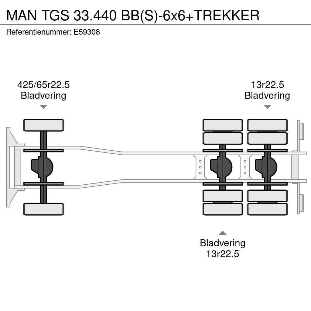MAN TGS 33.440 BB(S)-6x6+TREKKER Kallurid