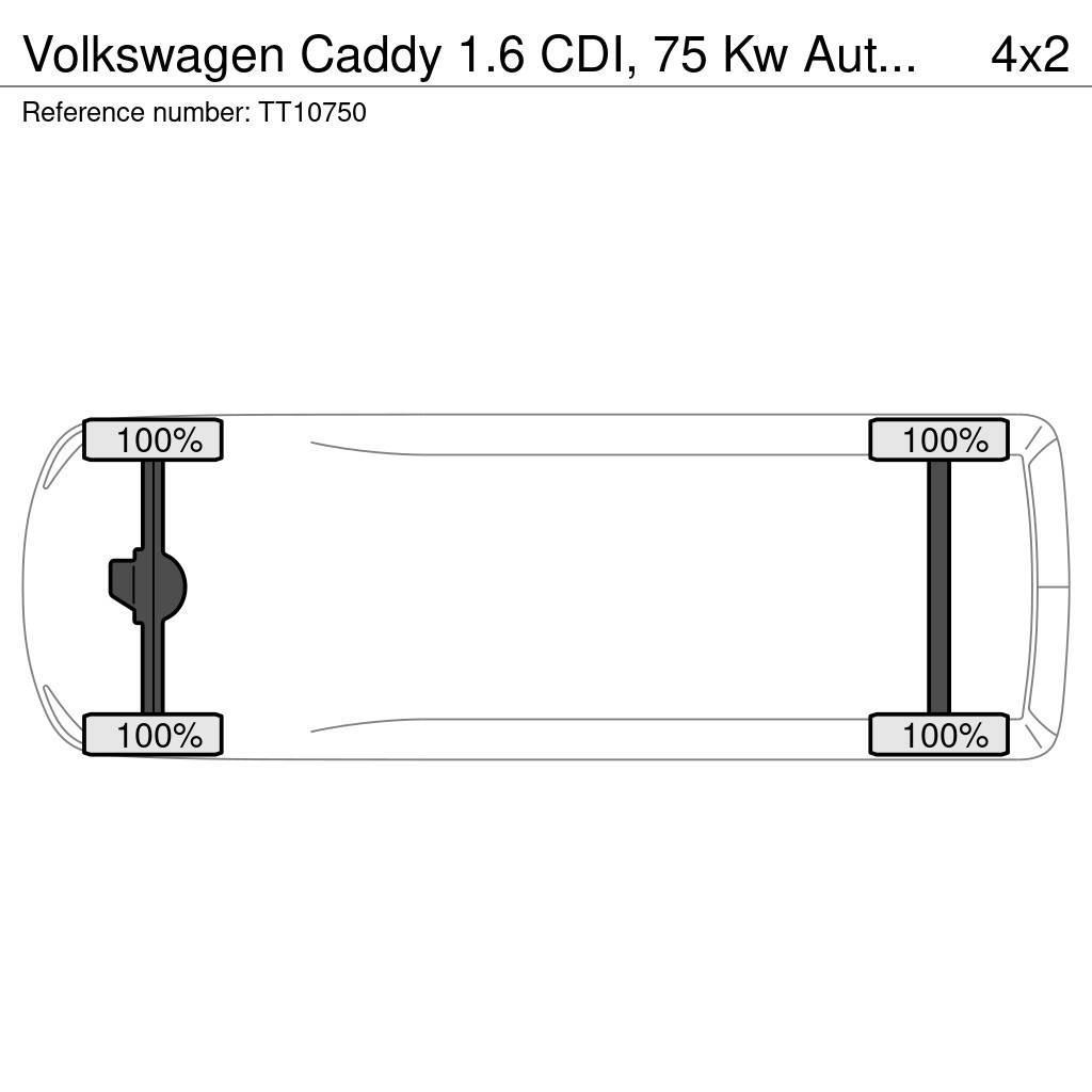 Volkswagen Caddy 1.6 CDI, 75 Kw Automatic, Navigatie, Airco, Panel vans