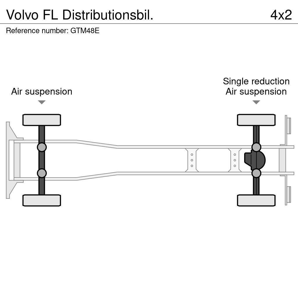 Volvo FL Distributionsbil. Box body trucks