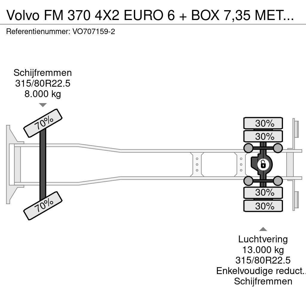 Volvo FM 370 4X2 EURO 6 + BOX 7,35 METER + CARGOLIFT ZEP Box body trucks