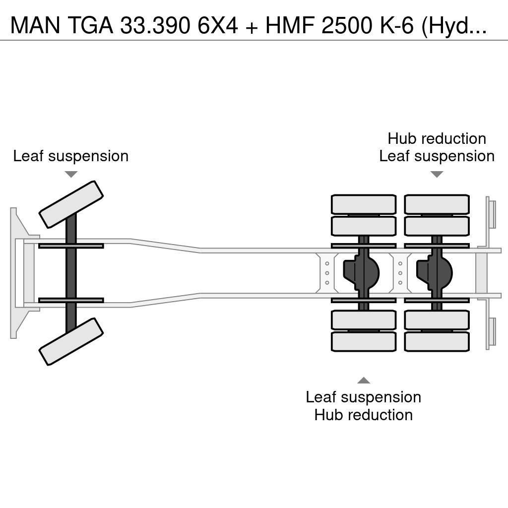 MAN TGA 33.390 6X4 + HMF 2500 K-6 (Hydraulic winch) All terrain cranes