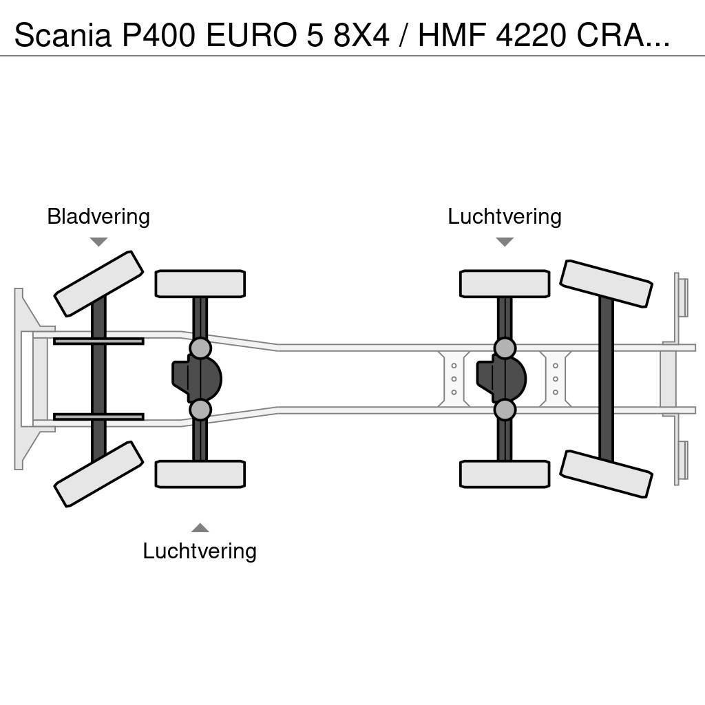 Scania P400 EURO 5 8X4 / HMF 4220 CRANE 42 T/M [ 6X HYDR All terrain cranes