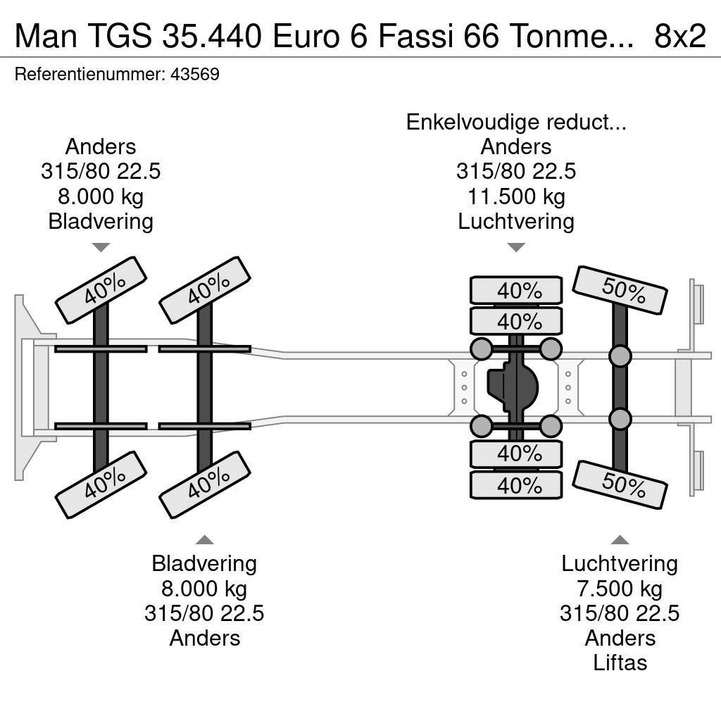 MAN TGS 35.440 Euro 6 Fassi 66 Tonmeter laadkraan All terrain cranes