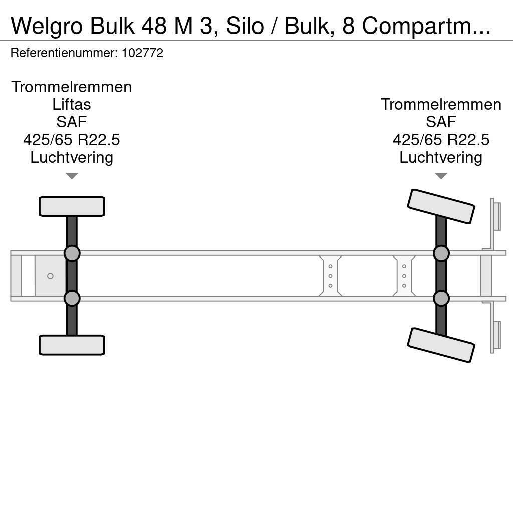 Welgro Bulk 48 M 3, Silo / Bulk, 8 Compartments Tanker semi-trailers