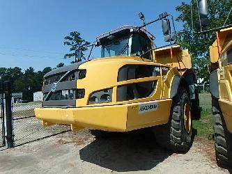 CAT 325