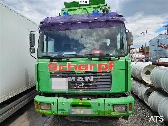 MAN F2000