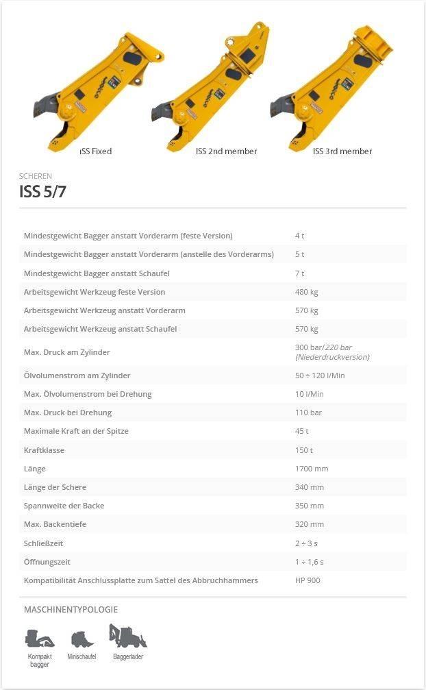 Indeco ISS 5/7 Betoonipurustuskäärid