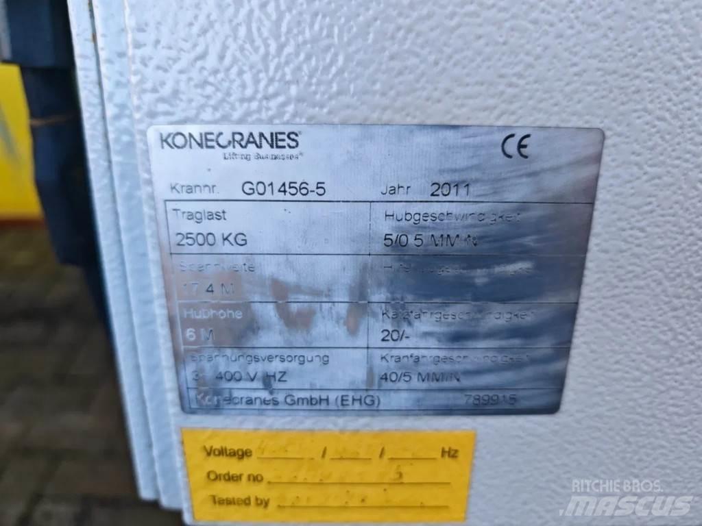 Konecranes 2.5 Ton Sildkraanad