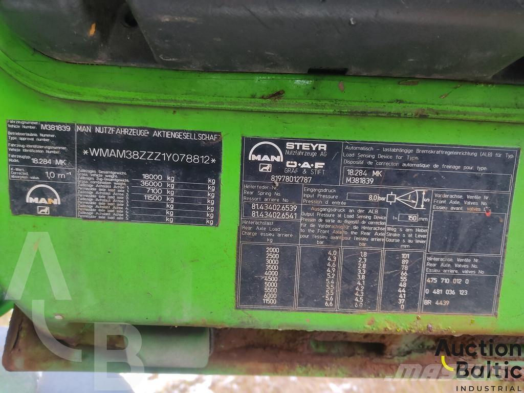 MAN 18.284 Vahetuskastiga tõstukautod
