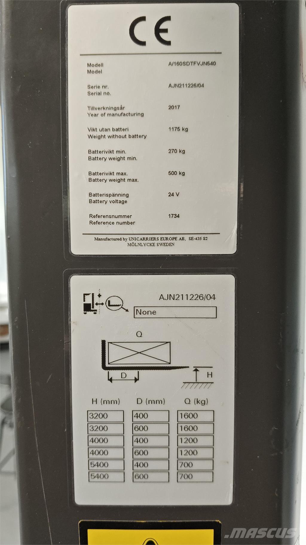 Atlet AJN160 Platvormiga virnastajad