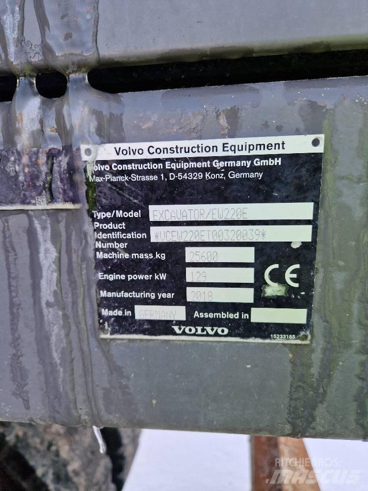 Volvo EW220E Ratasekskavaatorid