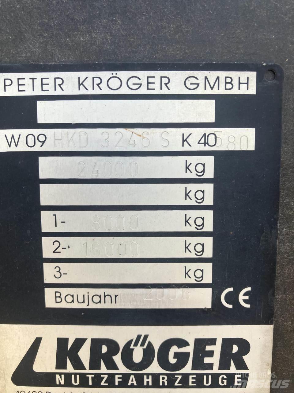 Kröger HKD 402 Kallur-haagised