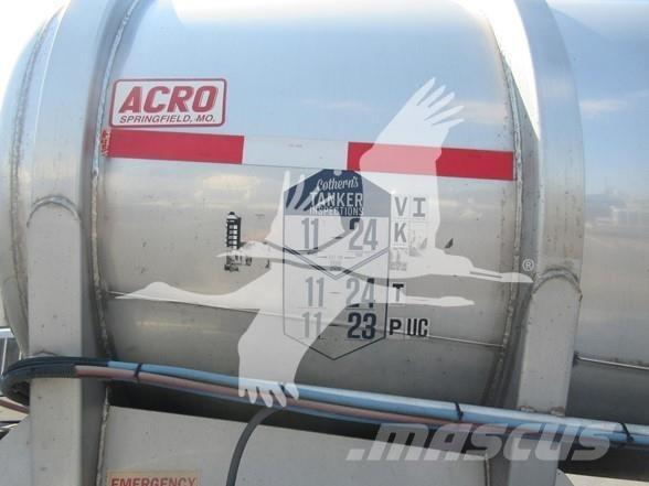 ACRO DOT 407 Tsistern poolhaagised
