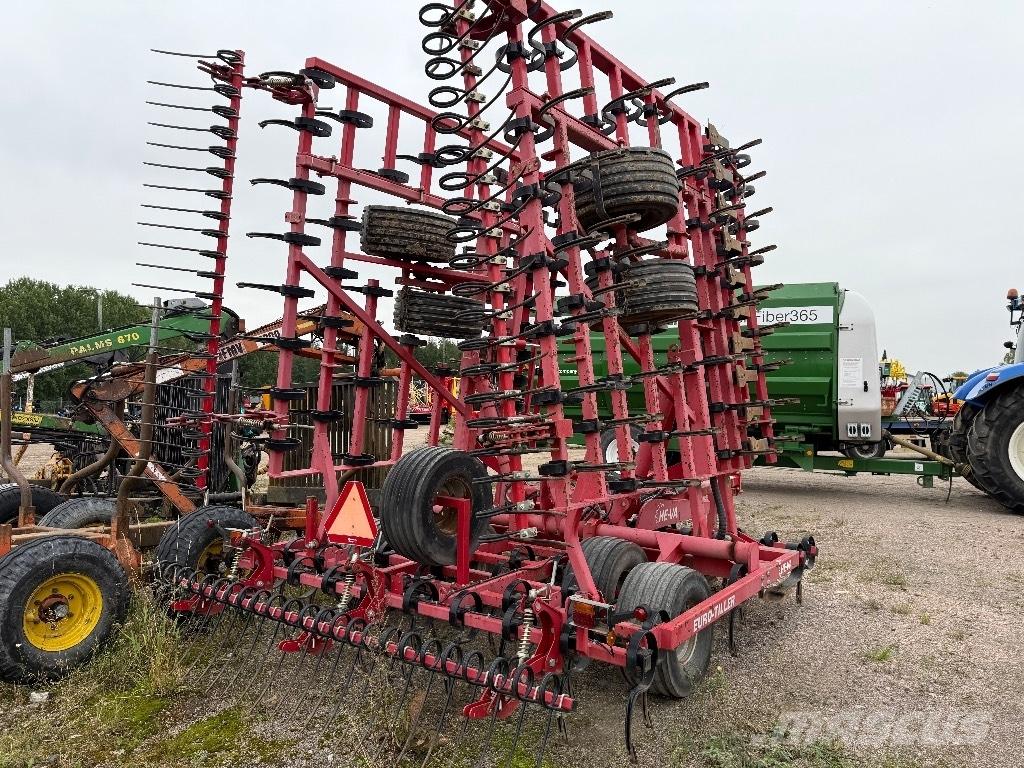 He-Va Euro-tiller 8m Äkked