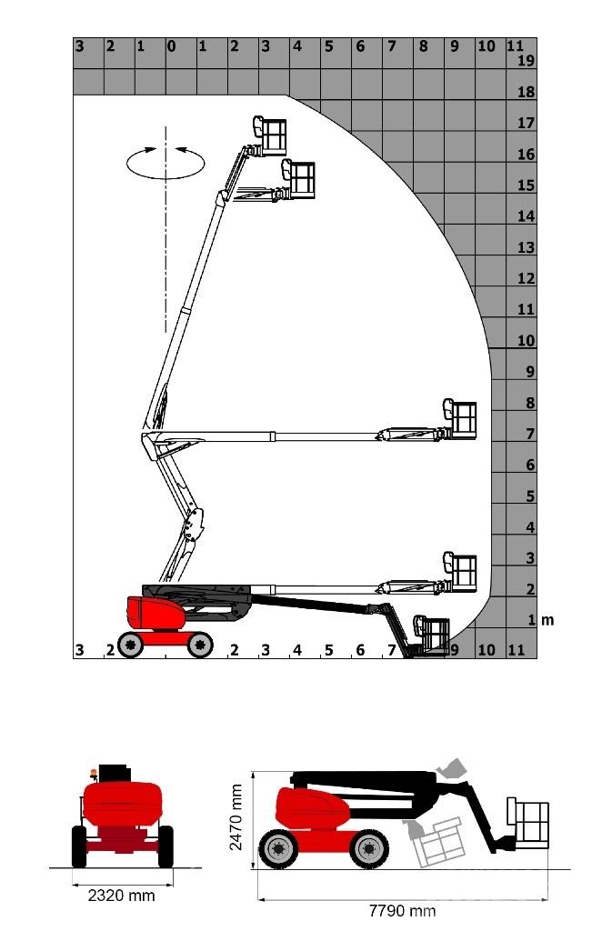 Manitou 180 ATJ E3 Iseliikuvad poomtõstukid