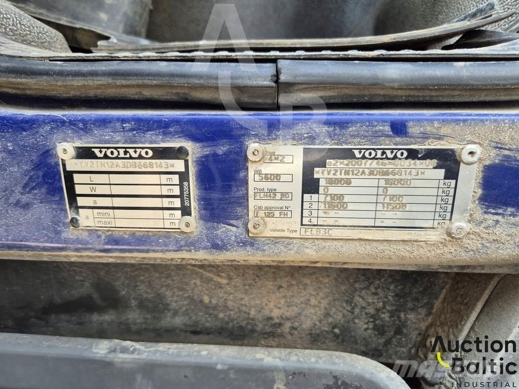 Volvo FL240 Furgoonautod