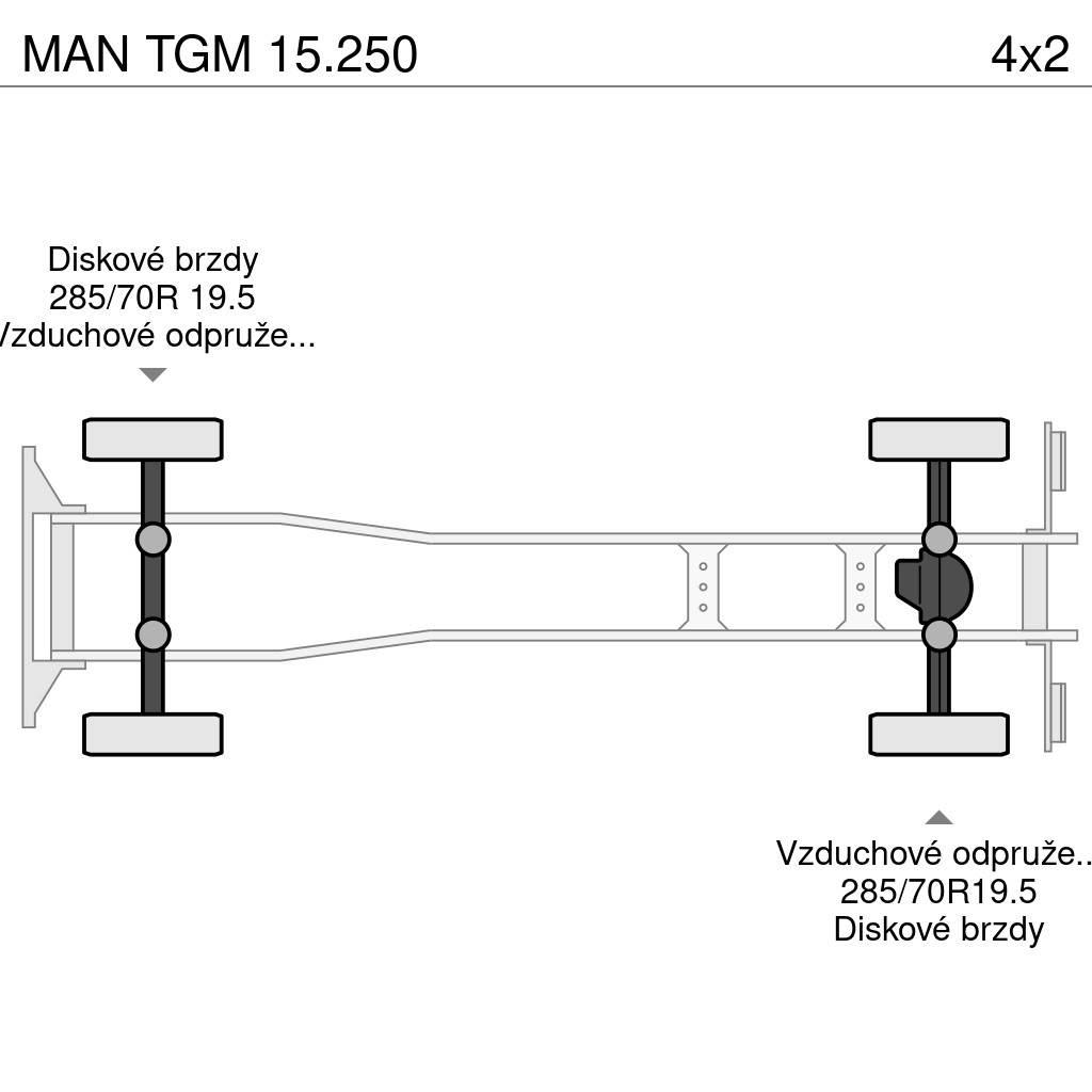 MAN TGM 15.250 Furgoonautod