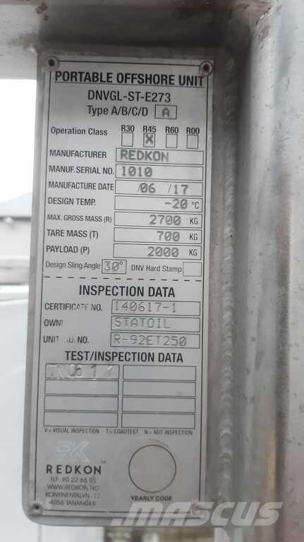  abbag resibloc Muud generaatorid