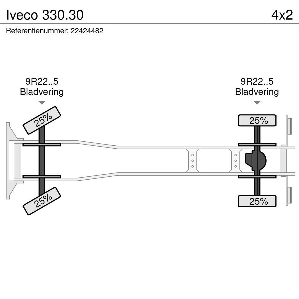 Iveco 330.30 Konteinerveokid