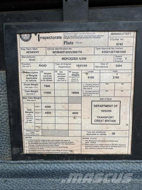 Unimog U300 Kommunaalteenuste tehnika