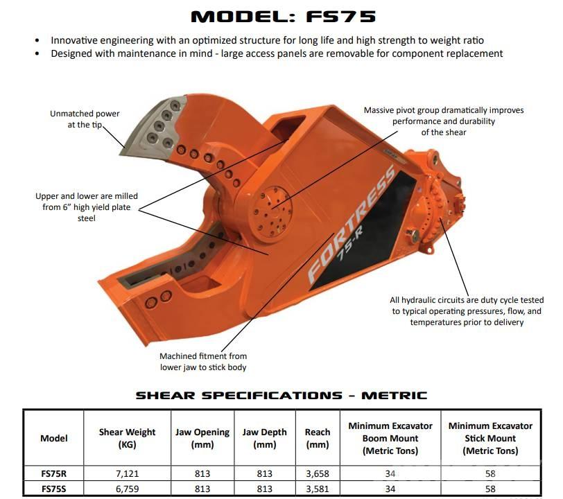  Fortress FS75 Ehituspurustid