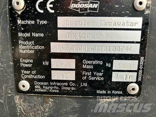 Doosan DX420LC-5 Roomikekskavaatorid