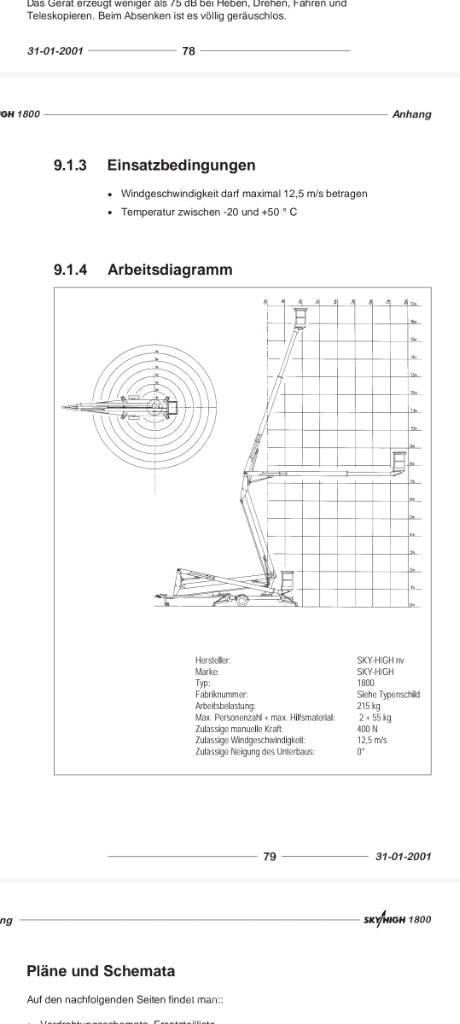 Sky High 1800 Järelveetavad korvtõstukid