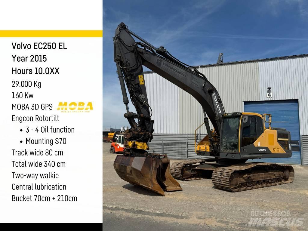 Volvo EC 250 EL Roomikekskavaatorid