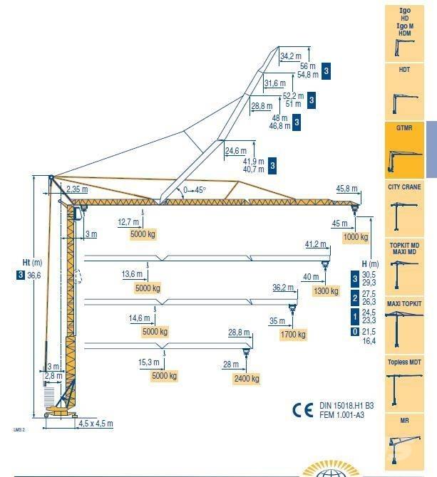 Potain 346 A Tornkraanad