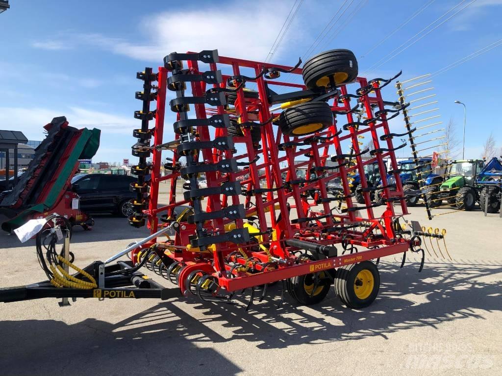 Potila Master 700 JH Äkked