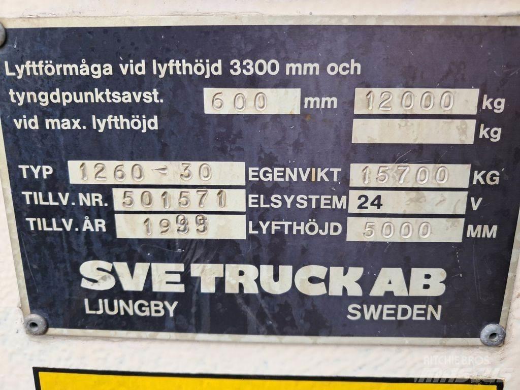 Svetruck 1260-30 Diiseltõstukid