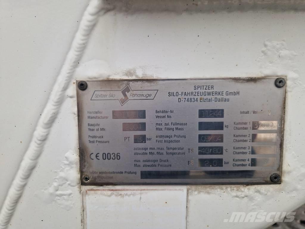 Spitzer SF 2737/2 P Tsistern poolhaagised