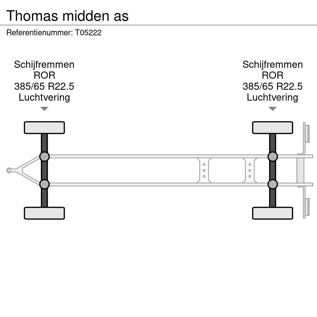 Thomas midden as Tenthaagised