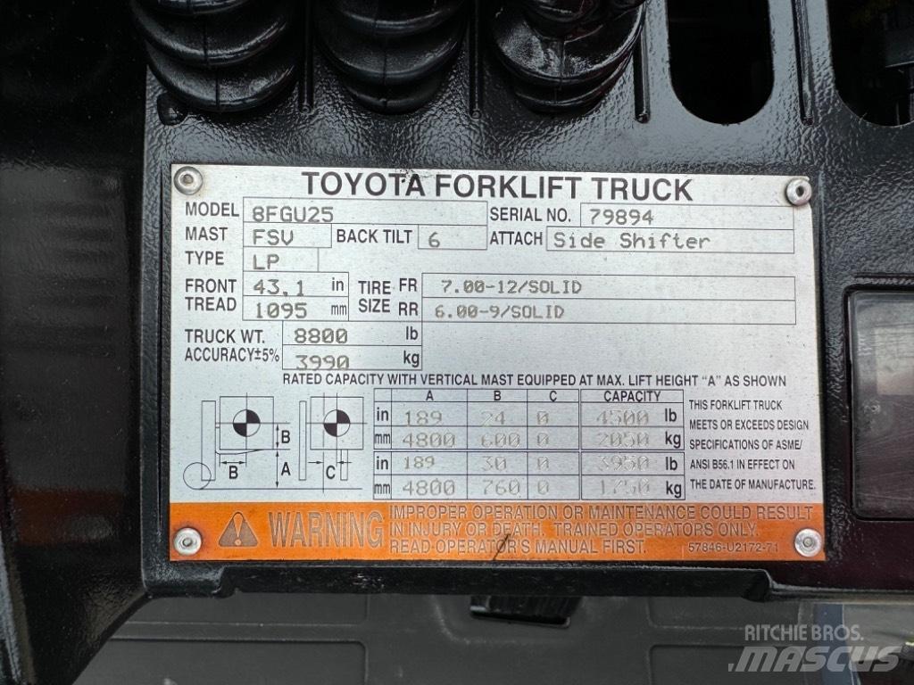 Toyota 8 FG U 25 Kahveltõstukid - muud