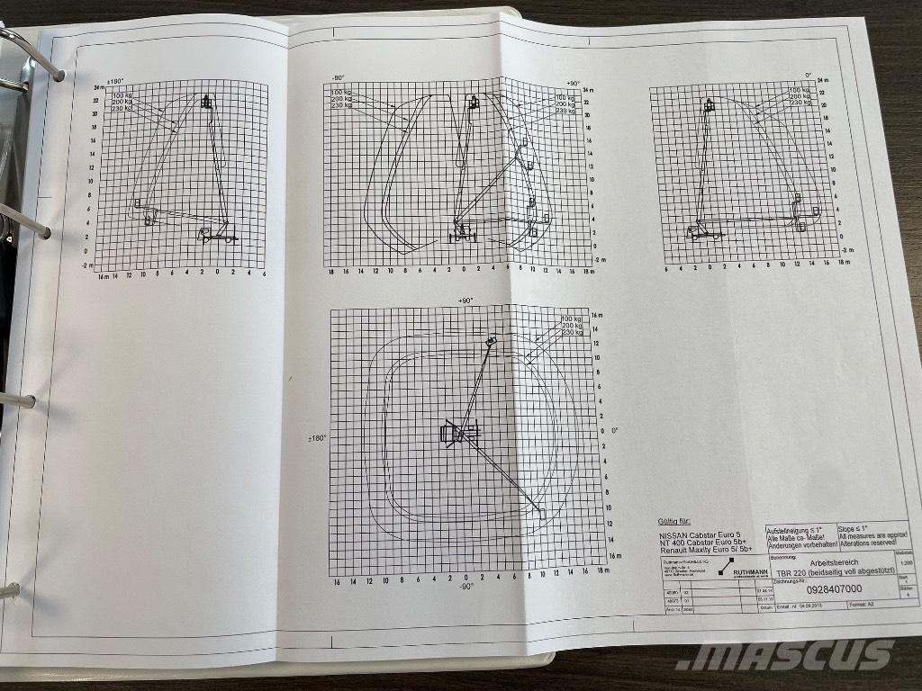 Ruthmann TBR 220 Auto korvtõstukid