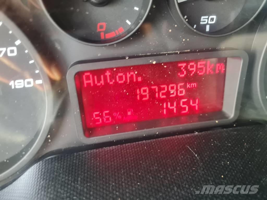 Iveco 70C 18 Väikekallurid