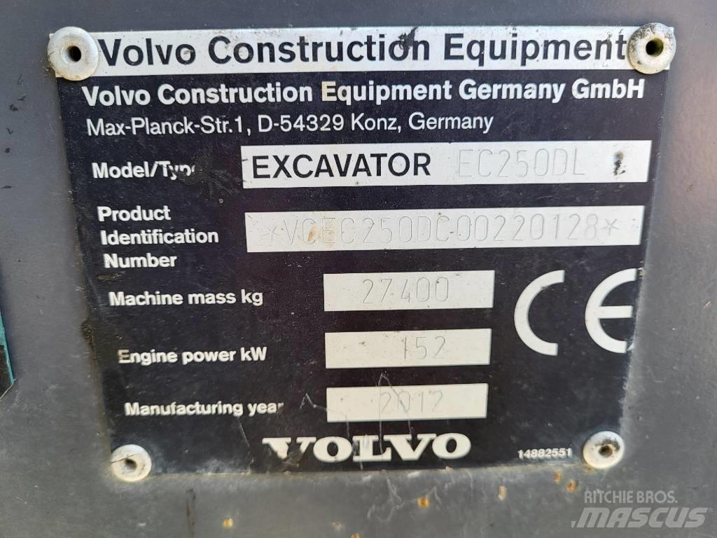 Volvo EC 250 D L Roomikekskavaatorid