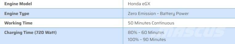 Canycom SC30 Roomikkallurid