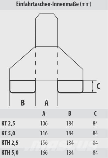 Bauer KTH 5,0 Muud lisaseadmed ja tarvikud