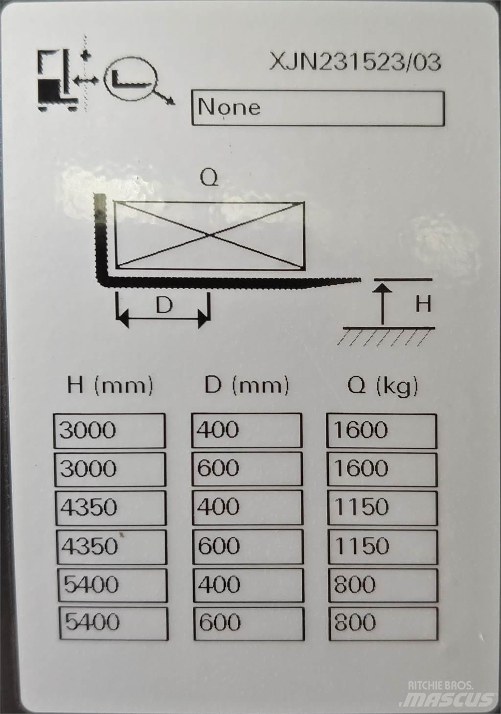 Atlet XJN160 Platvormiga alusesiirdaja